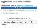 Suplemental Index Ratio dla Precelka
