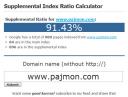 Suplemental Index Ratio