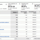 pajmon-analytics pajmon-analytics