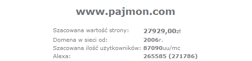 Wyceń blog o pozycjonowaniu Pajmon.com